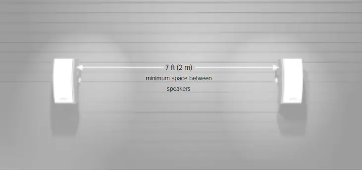 Bose 251 Wall Mount Outdoor Environmental Speakers-2