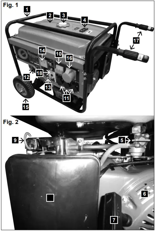scheppach SG7000 Electric Generator - Fig 1