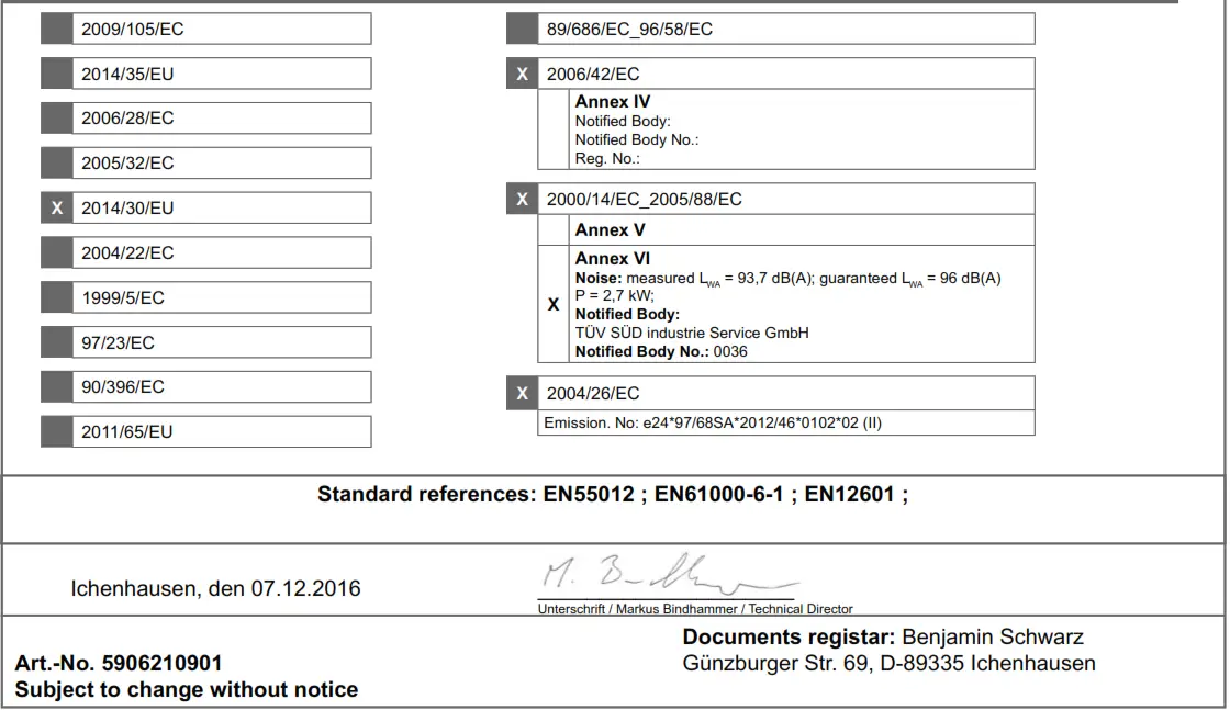 scheppach SG7000 Electric Generator - Fig 11