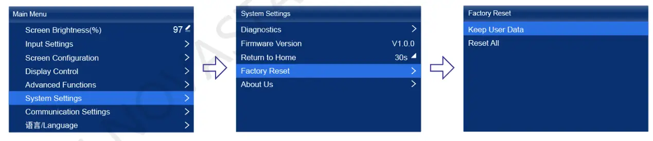 NOVASTAR MX40 Pro LED Display Controller - Figure 6-2 Input source Figure 7-2 Network settings 8