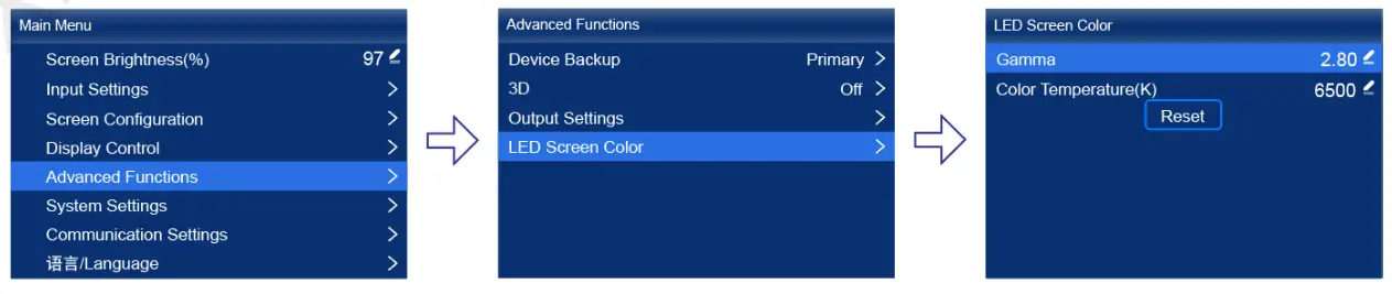NOVASTAR MX40 Pro LED Display Controller - Figure color