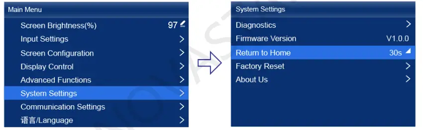 NOVASTAR MX40 Pro LED Display Controller - Figurtimeout