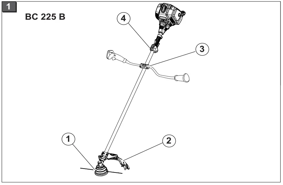 Adjusting the shoulder