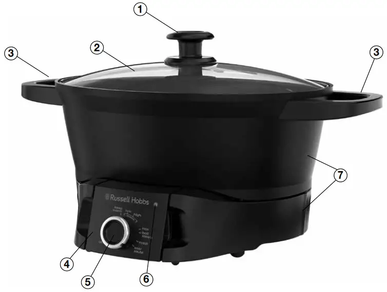 Russell Hobbs RHMC20 Easy Clean Multi-Cooker - 1