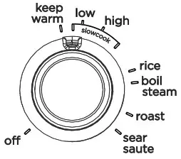 Russell Hobbs RHMC20 Easy Clean Multi-Cooker - 2