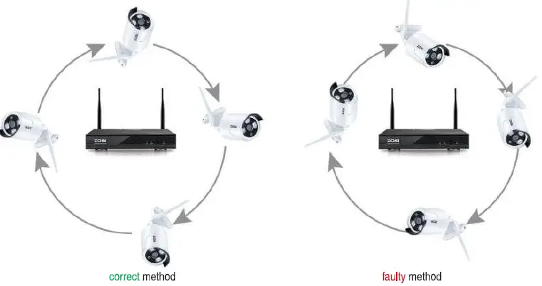 Zosi z19.4.T.1 NVR Monitor system 31