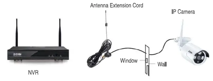 Zosi z19.4.T.1 NVR Monitor system 32