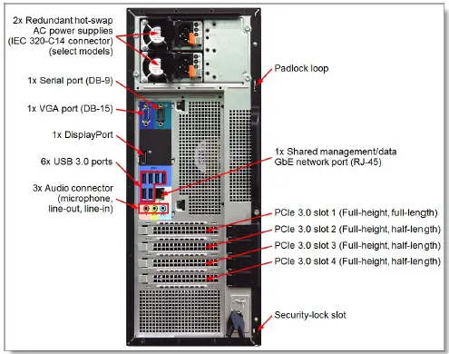 Lenovo ThinkServer TS450 Ideal Server-2