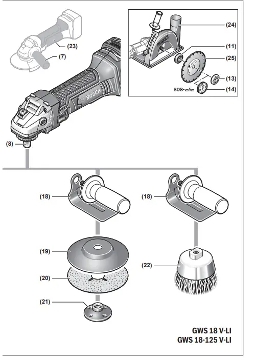 BOSCH-GWS-18-125-V-LI-Cordless-Angle-Grinder-fig2