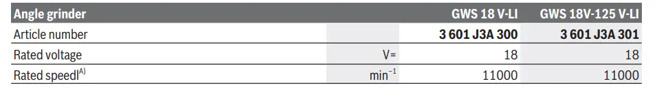 BOSCH-GWS-18-125-V-LI-Cordless-Angle-Grinder-fig5