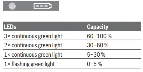 BOSCH-GWS-18-125-V-LI-Cordless-Angle-Grinder-fig7
