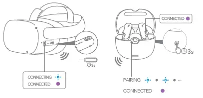 soundcore VR P10 TWS Gaming Earbuds 14