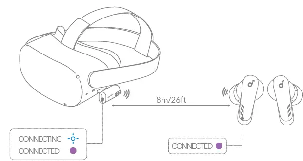 soundcore VR P10 TWS Gaming Earbuds 3