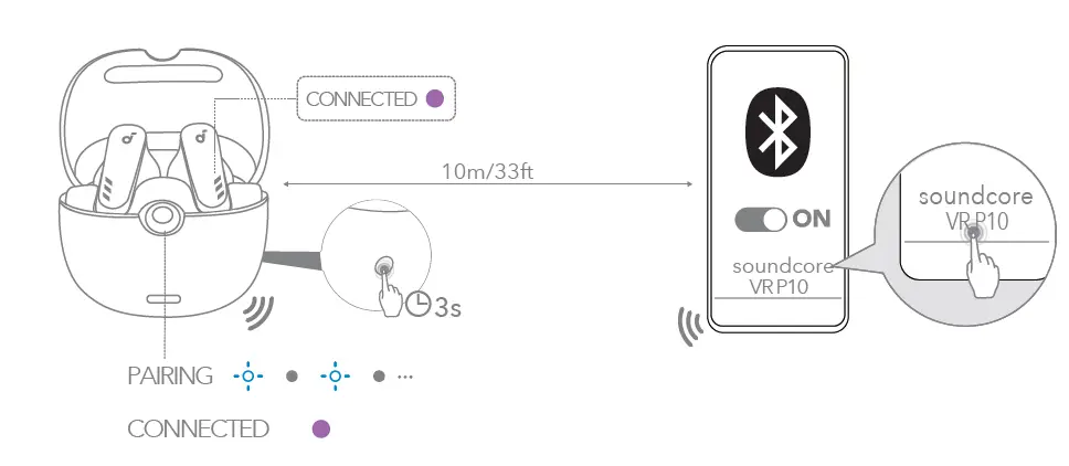 soundcore VR P10 TWS Gaming Earbuds 4
