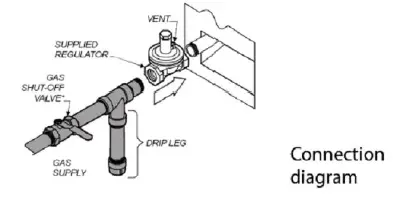 MOTAK MR4-C-S Gas Ranges With Griddles-1