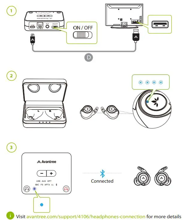 Avantree HT4106 Wireless Earbuds User Guide - Headphones Connection