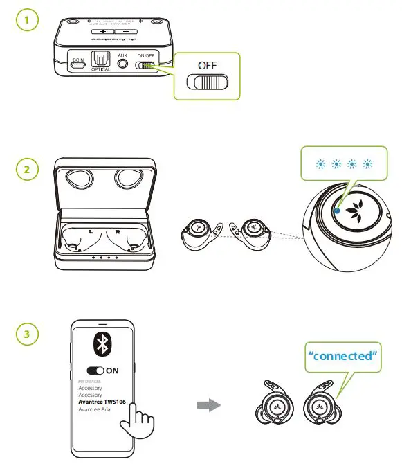 Avantree HT4106 Wireless Earbuds User Guide - Use with Phone