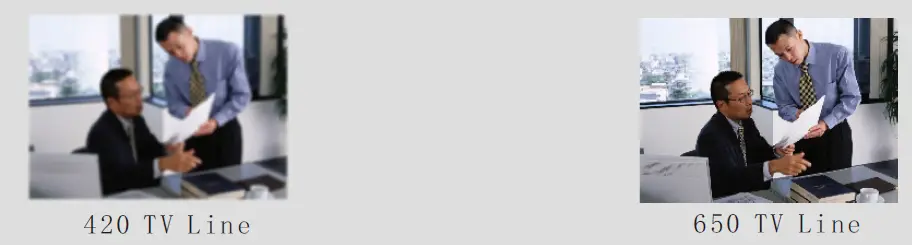 Camera-s-Color-High-Resolution-Camera-fig-1