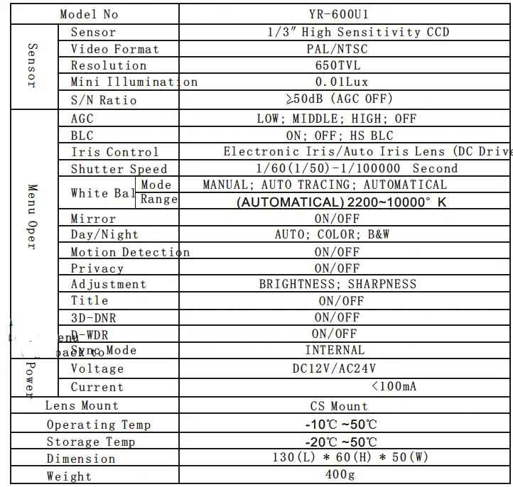 Camera-s-Color-High-Resolution-Camera-fig-6