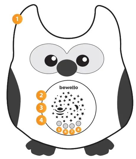 bewello BW2040 Musical Owl with Lighting Effect - Fig 1