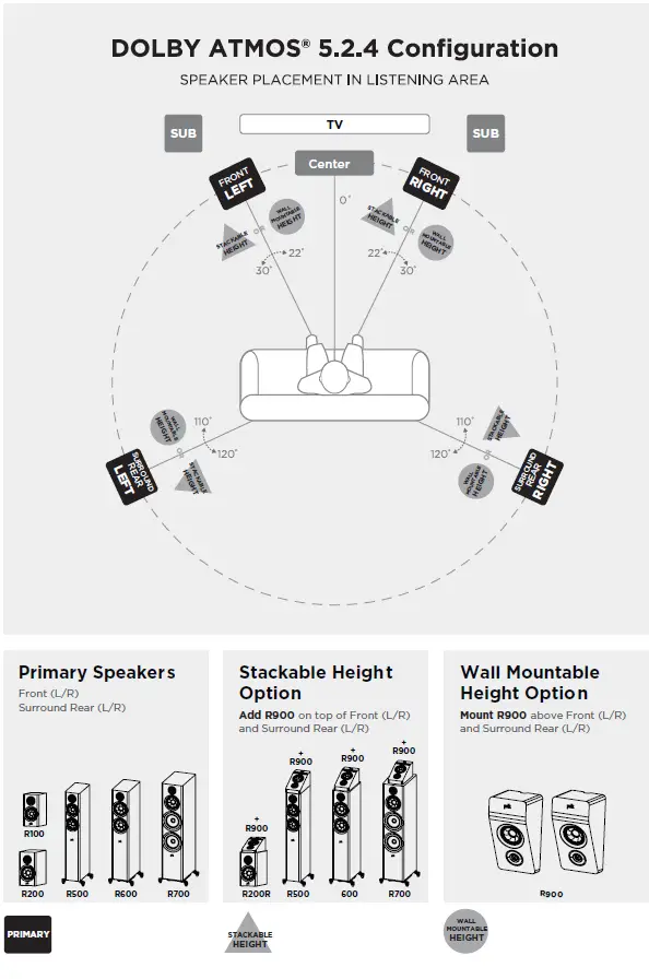 Polk-Reserve-Series-R700-Floorstanding-Tower-Speaker (8)