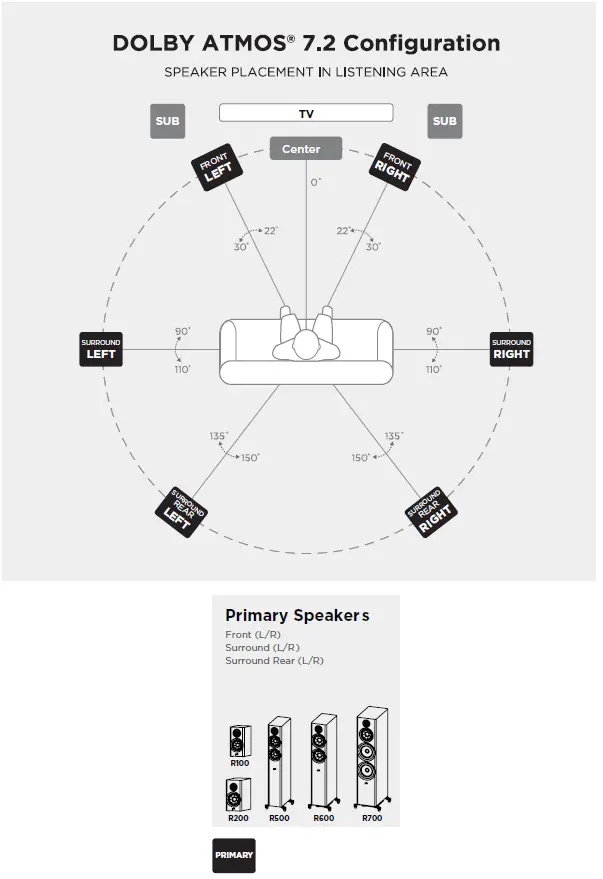 Polk-Reserve-Series-R700-Floorstanding-Tower-Speaker (9)
