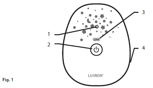 LUVION Icon Clear 70-1