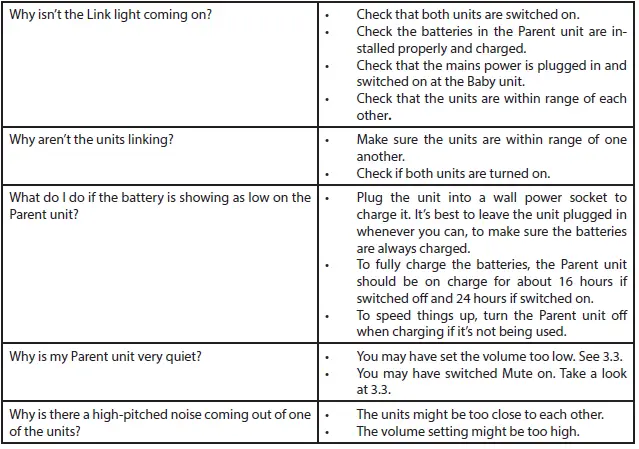 LUVION Icon Clear 70-10