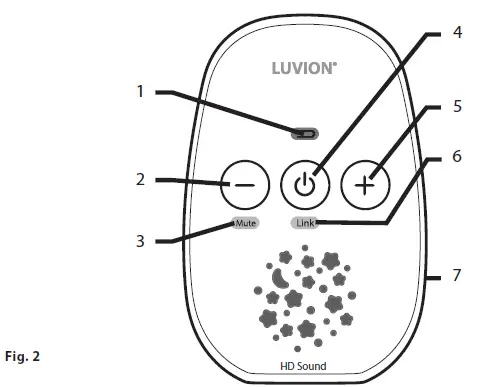 LUVION Icon Clear 70-2