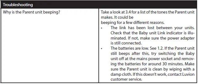 LUVION Icon Clear 70-9