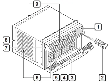 LG Air Conditioner - Exterior Parts