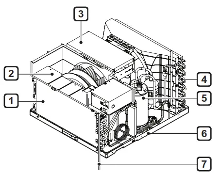 LG Air Conditioner - Interior Parts