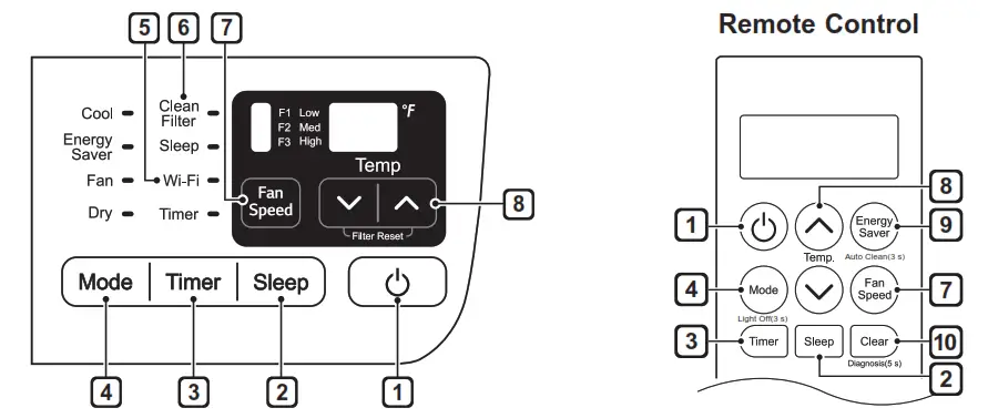 LG Air Conditioner -OPERATION 1
