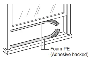 LG Air Conditioner -Preparation of the Chassis 2