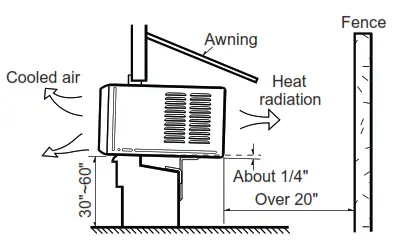 LG Air Conditioner - cooling efficienc