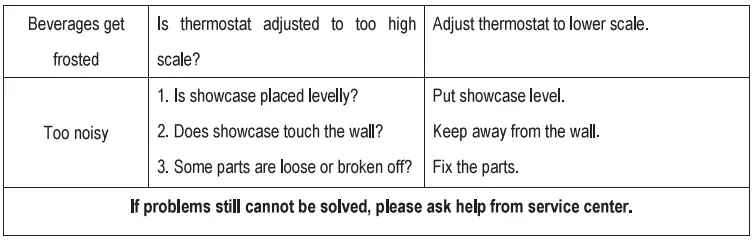 DAEMA-DFZ-368SCCG-Display-Showcase-4