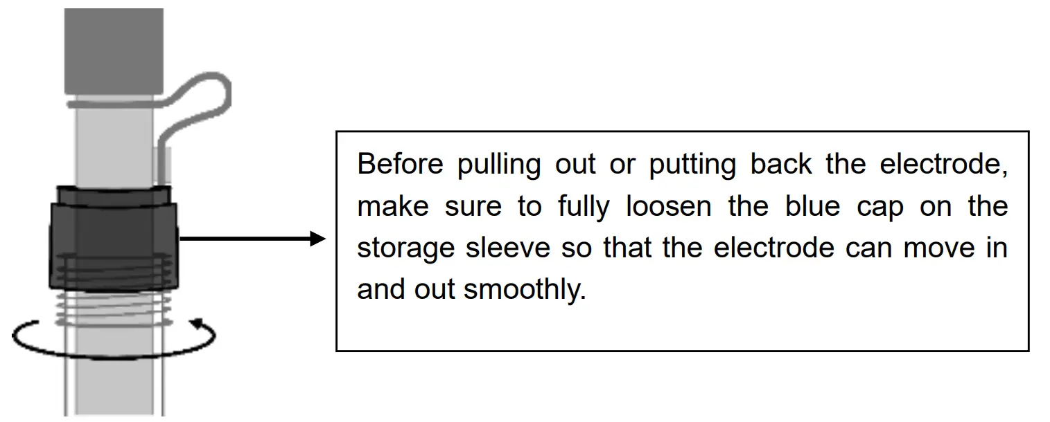 APERA LabSen 821 Food pH Electrode Usage and Maintenance
