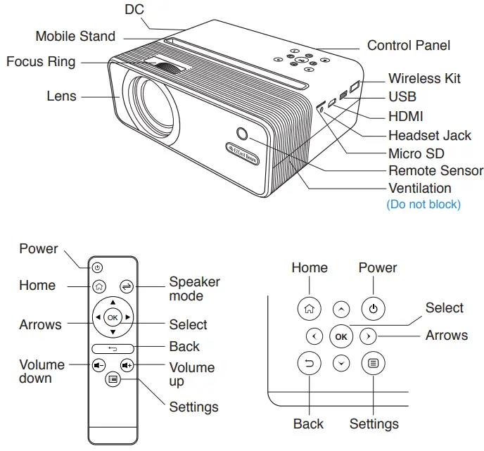 EZCast Beam V3 Portable WiFi Projector - 2
