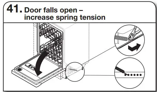 Whirlpool WDT730PAHV 24 51db 5 Cycle Built-In Installation Guide - Door falls open – increase spring tension