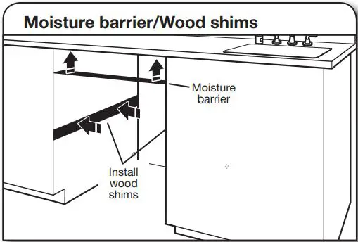 Whirlpool WDT730PAHV 24 51db 5 Cycle Built-In Installation Guide - Moisture barrier