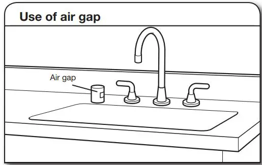 Whirlpool WDT730PAHV 24 51db 5 Cycle Built-In Installation Guide - Use of air gap