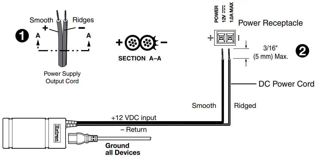 Extron RCP 101 D Remote Control Panels - fig 1