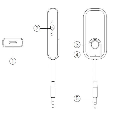 NINGBO-CSTAR-Transmitter-fig-1