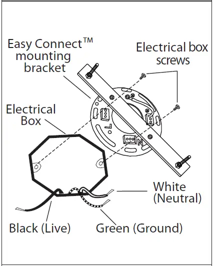 CANARMNA-IFM676A15-Metal-Flush-Mount-Ceiling-Lights-fig- (3)