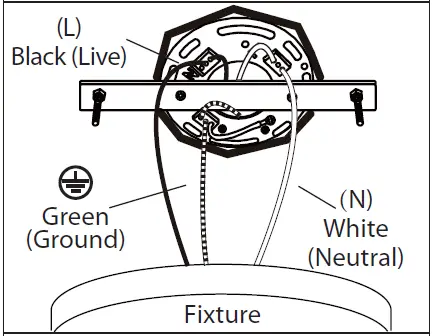 CANARMNA-IFM676A15-Metal-Flush-Mount-Ceiling-Lights-fig- (6)