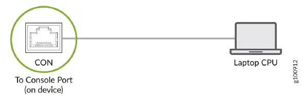 JUNIPER-NETWORKS-MX10004-Universal-Routing-Platforms-fig- (8)
