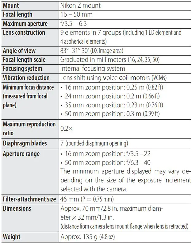 Nikon NIKKOR Z DX 16-50mm Lens User Manual - Specifications