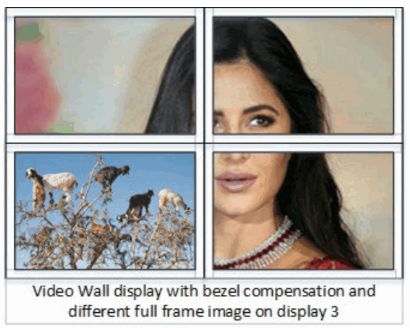 VigilLink VL-VW29-1 2X9 HDMI 2.0 Video Wall Processor 18 Gbp - Cancel Stitching