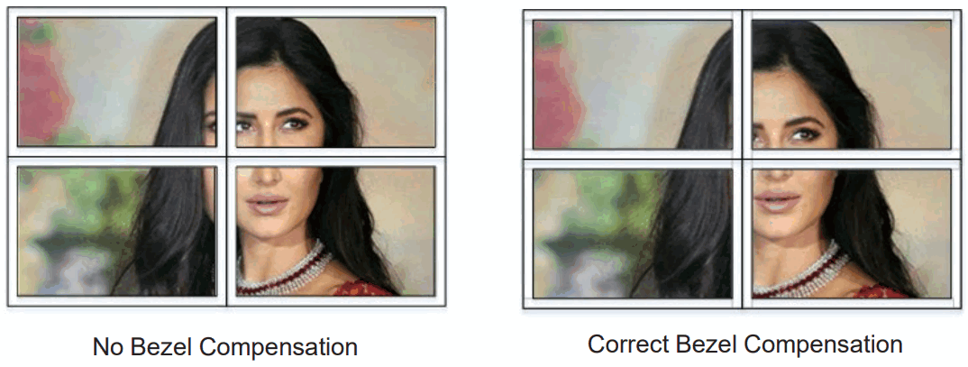 VigilLink VL-VW29-1 2X9 HDMI 2.0 Video Wall Processor 18 Gbp - Compensation