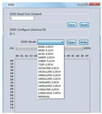 VigilLink VL-VW29-1 2X9 HDMI 2.0 Video Wall Processor 18 Gbp - output port downstream